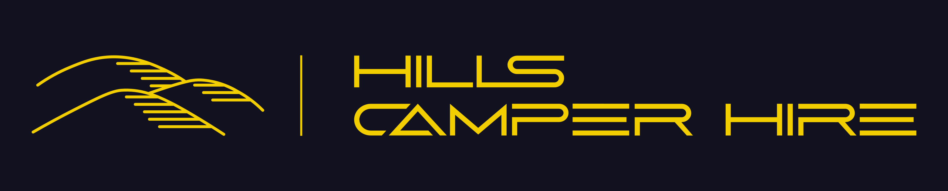Hills Camper Trailer Hire Perth